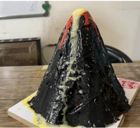 فعالیت کلاس ششم